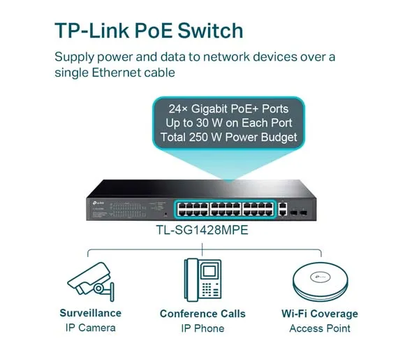 28-Port Gigabit Easy Smart Switch with 24-Port PoE 