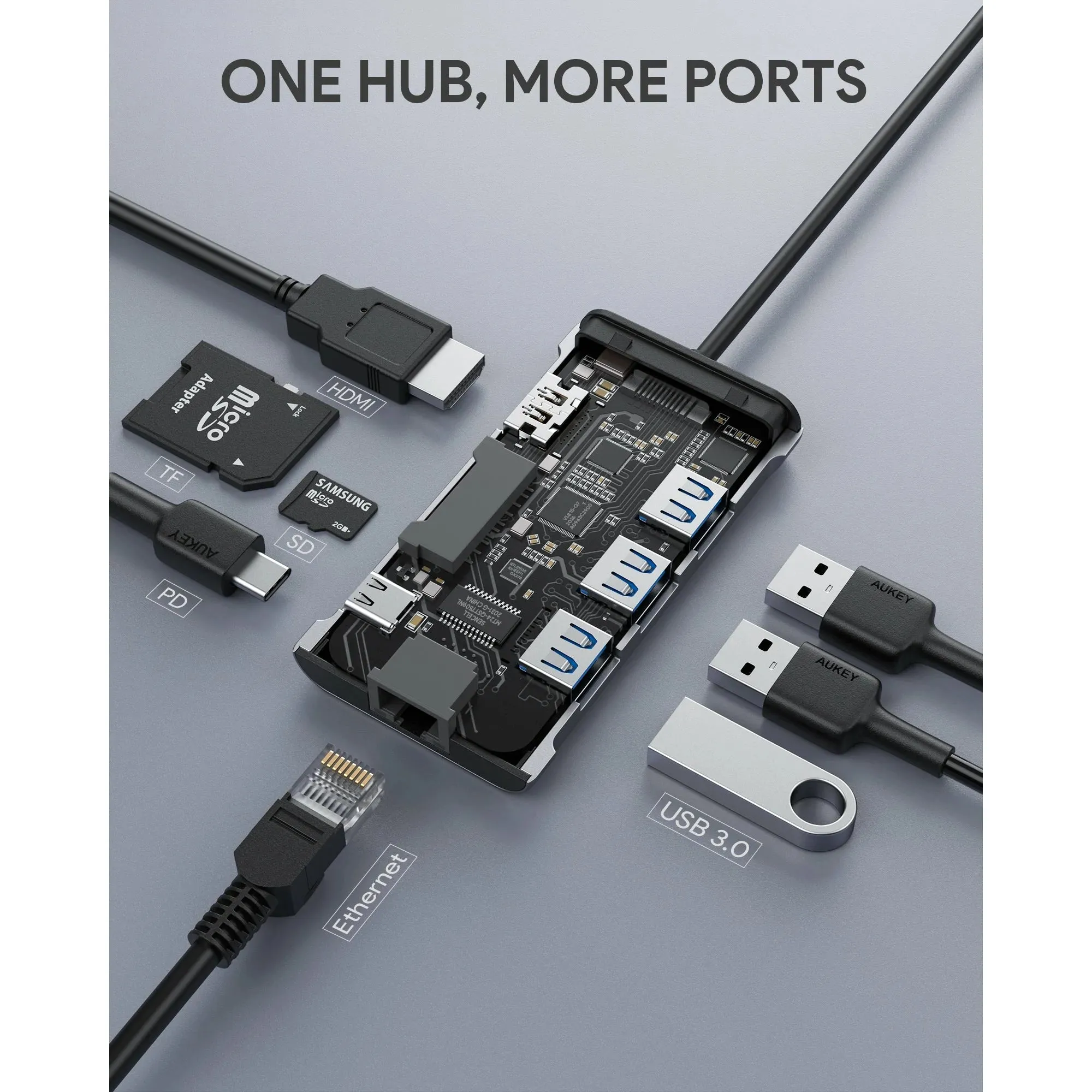 8-in-1 USB C Hub with 4K HDMI, Ethernet, 100W PD Charging & More