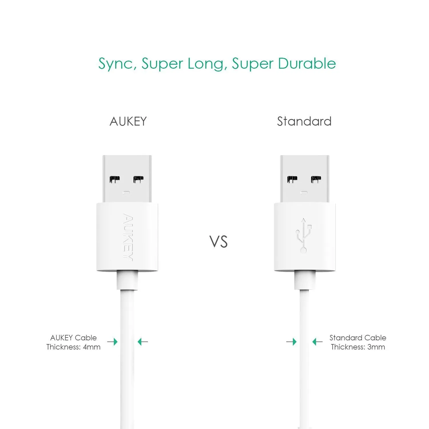 CB-D10 20AWG QUalcomm Quick Charge 2.0/3.0 Micro USB Cable (3Pack)