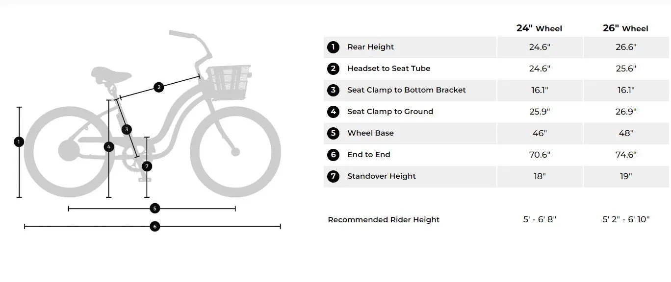 EBC Model S 750W 1Sp / 7Sp Cruiser E-Bike