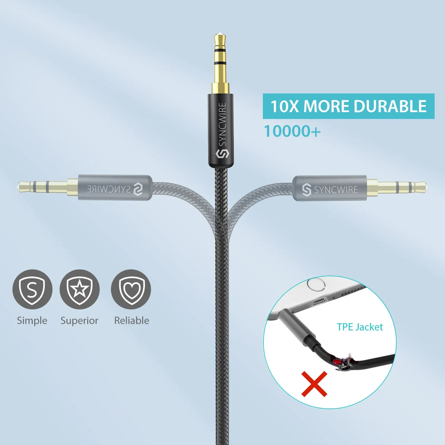 Headphone Extension Cable (3.5mm Male to Female)