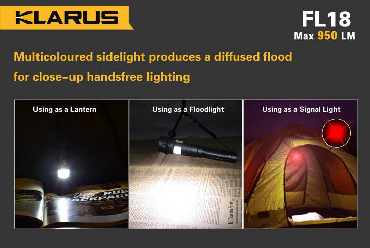 Klarus FL18 CREE XM-L2 U2 LED Rechargeable Flashlight - 950 Lumens