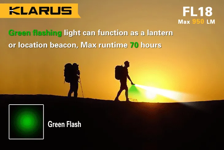 Klarus FL18 CREE XM-L2 U2 LED Rechargeable Flashlight - 950 Lumens