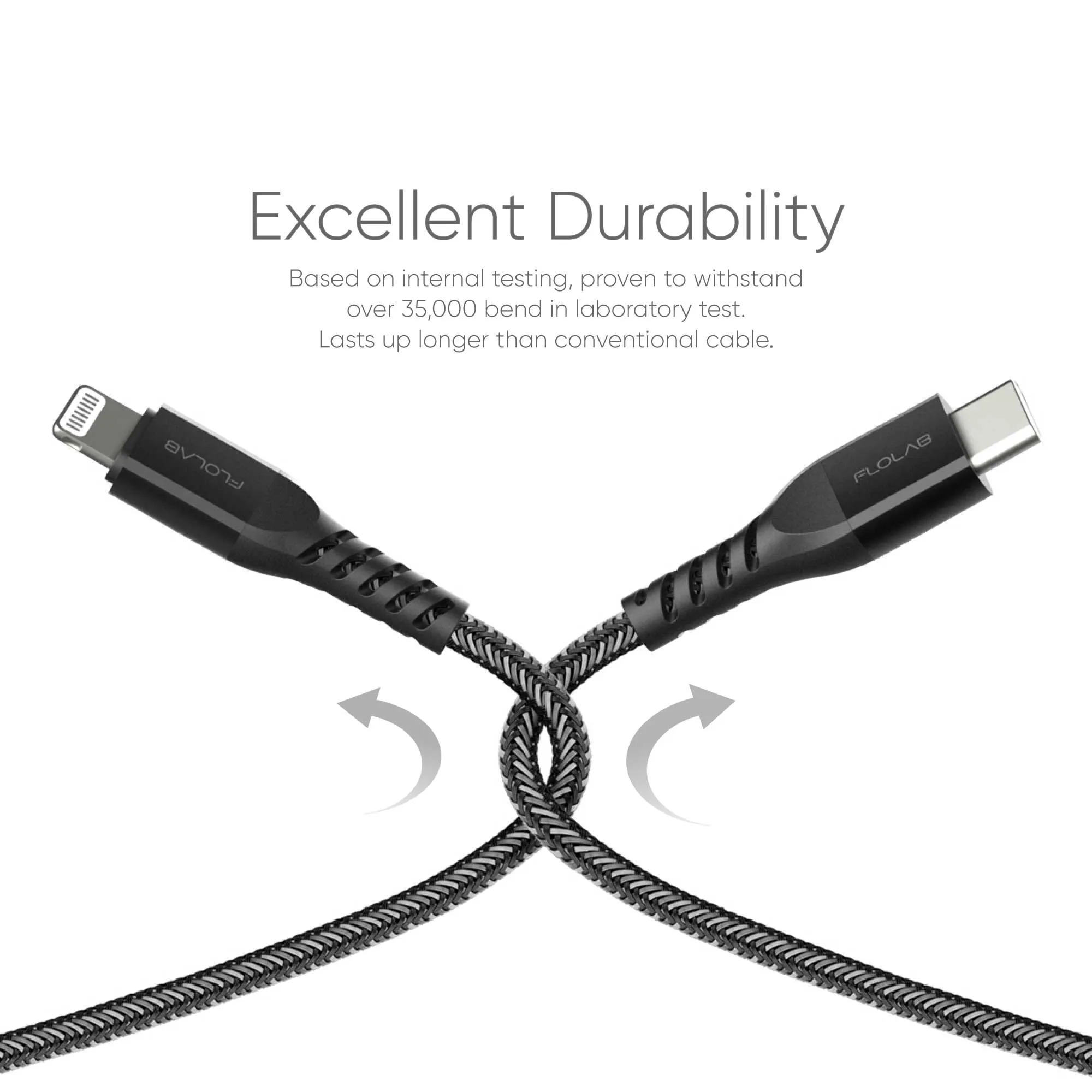 MFI Alumiflo USB-C to Lightning Cable for Fast Charging