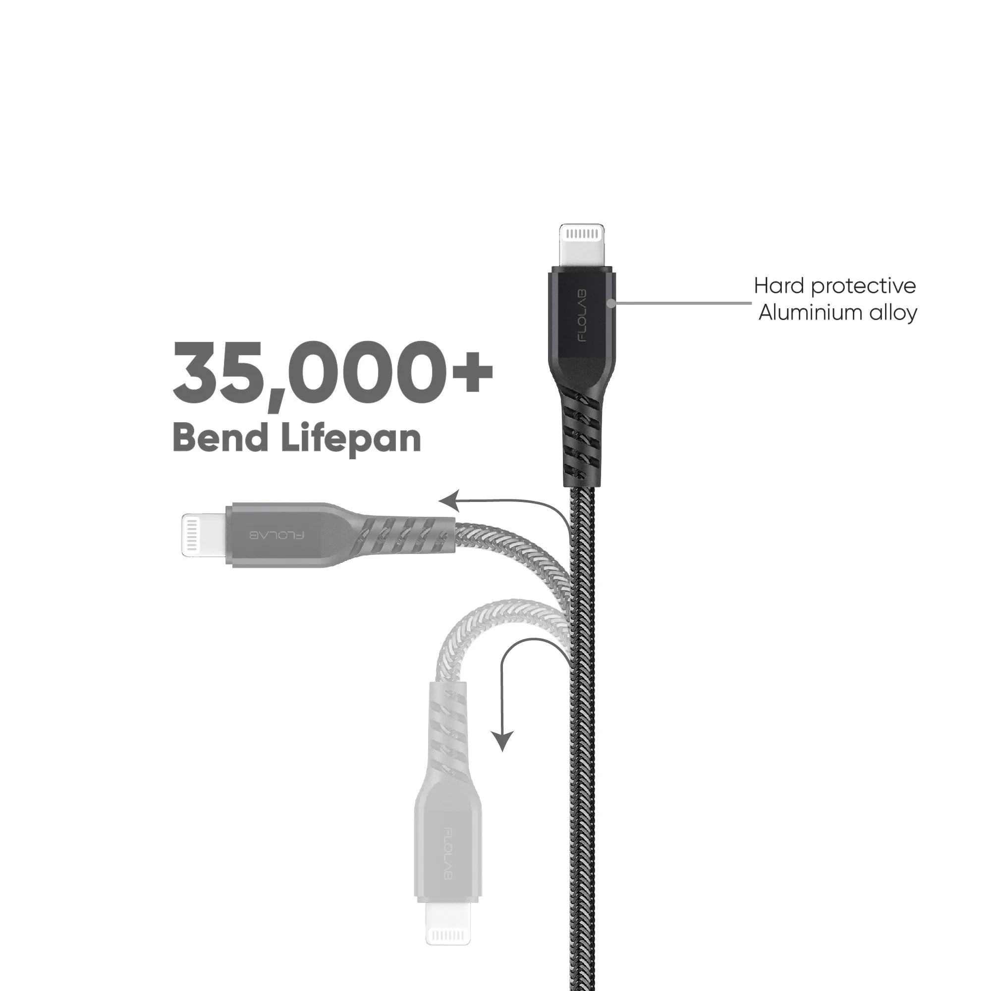 MFI Alumiflo USB-C to Lightning Cable for Fast Charging