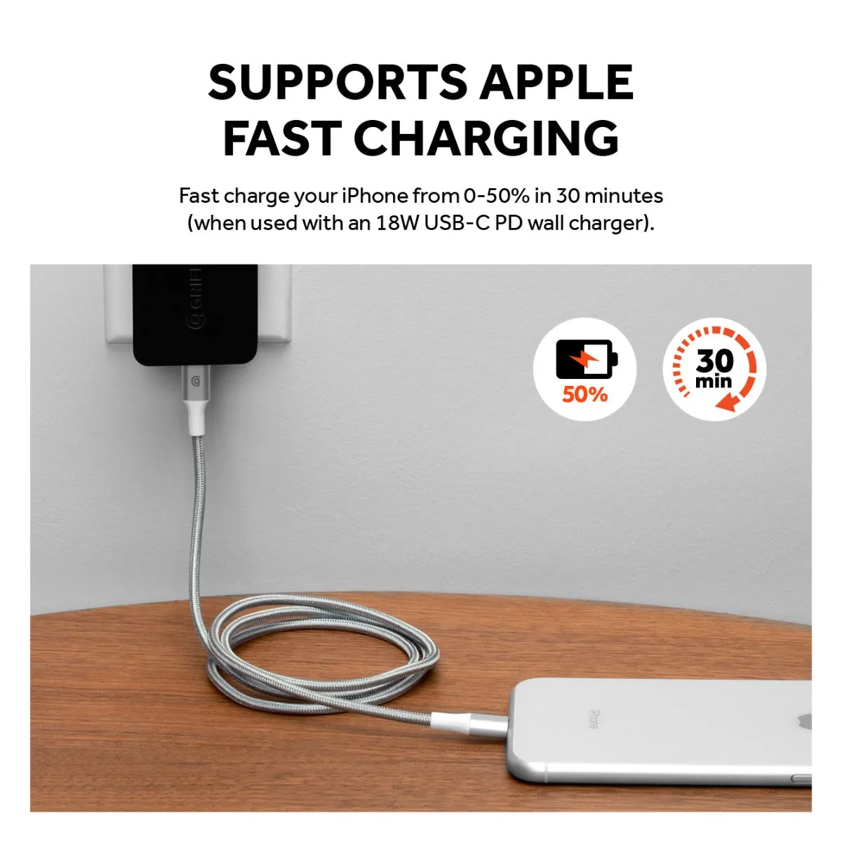 Premium USB-C to Lightning Cable - 5FT