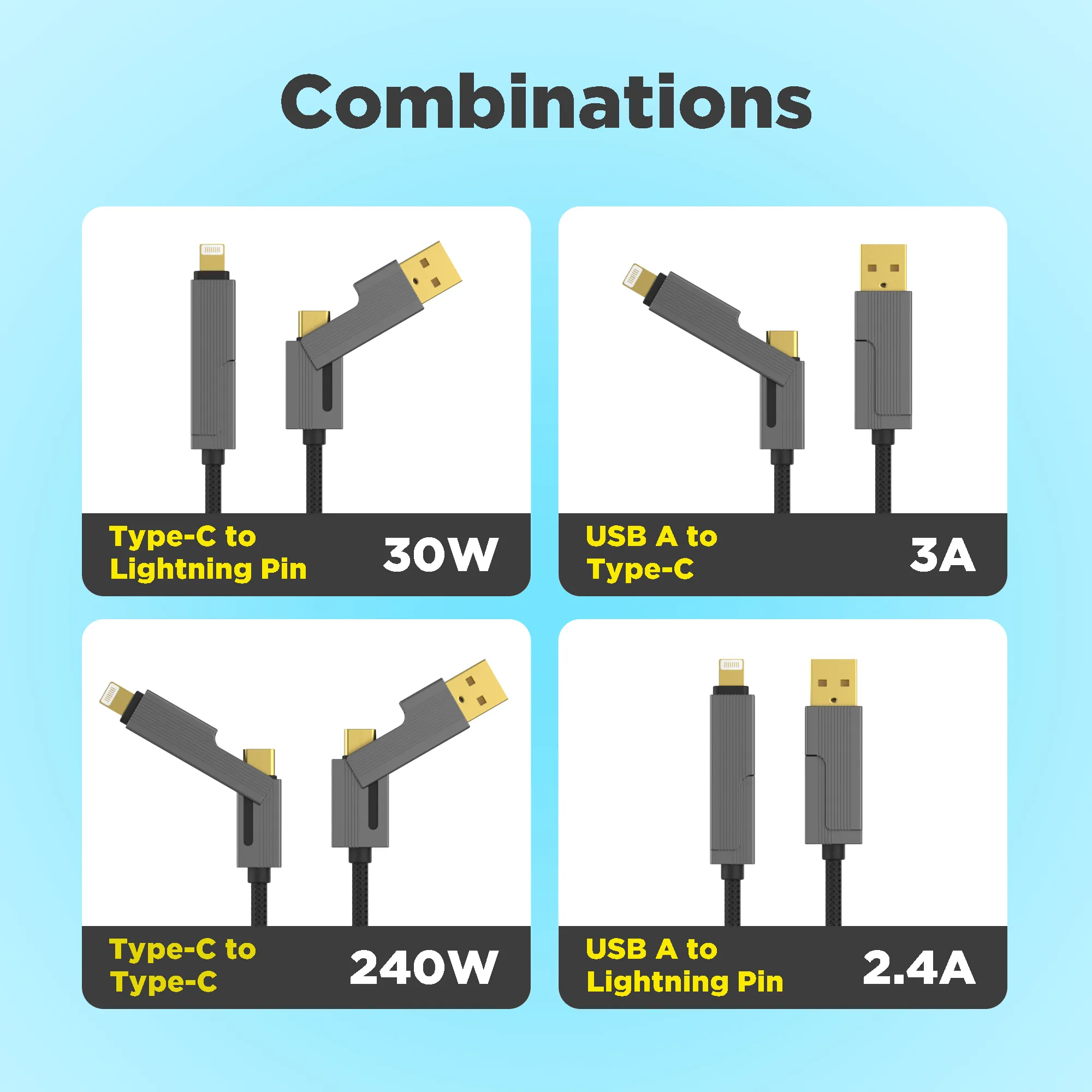 Quad Pro Max 4 In 1 Cable 240W With E-Marker Chip 1.5M