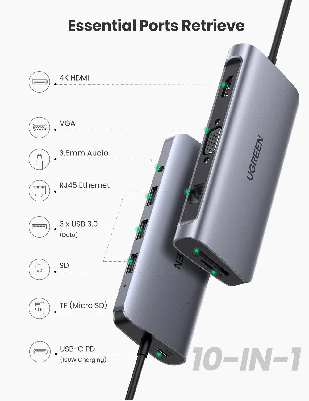 UGREEN 10-in-1 4K HDMI USB C Hub