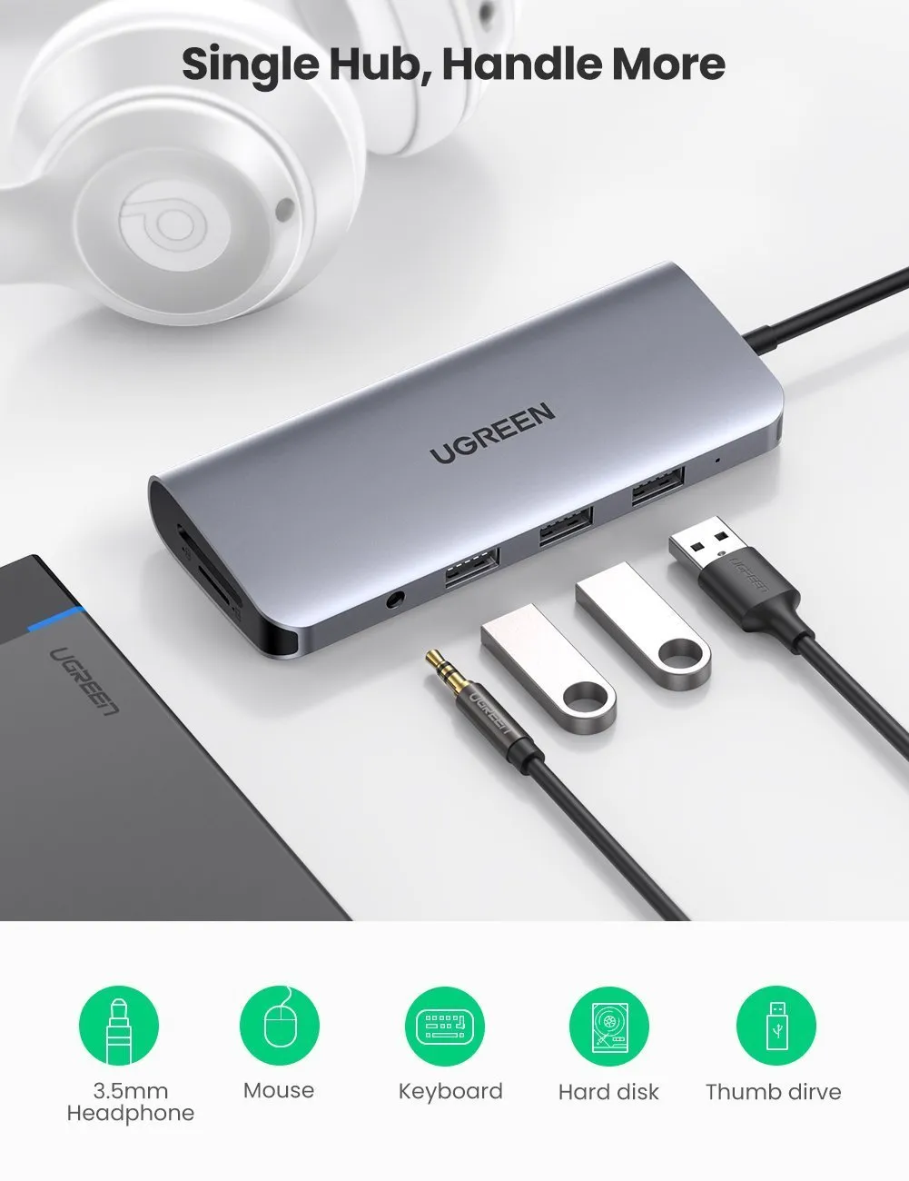 UGREEN 10-in-1 4K HDMI USB C Hub