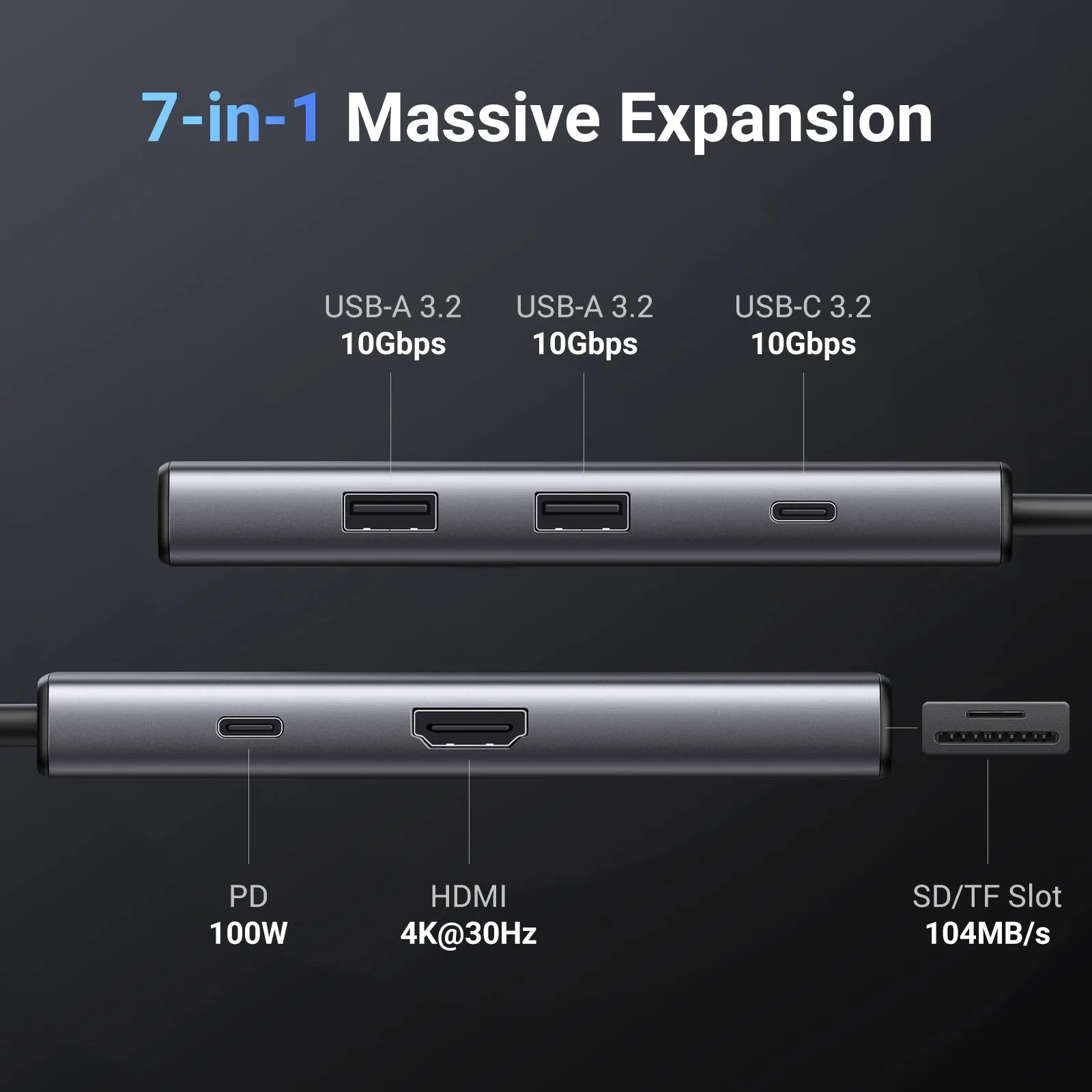 UGREEN Revodok Pro 107 7 in 1 USB-C Hub