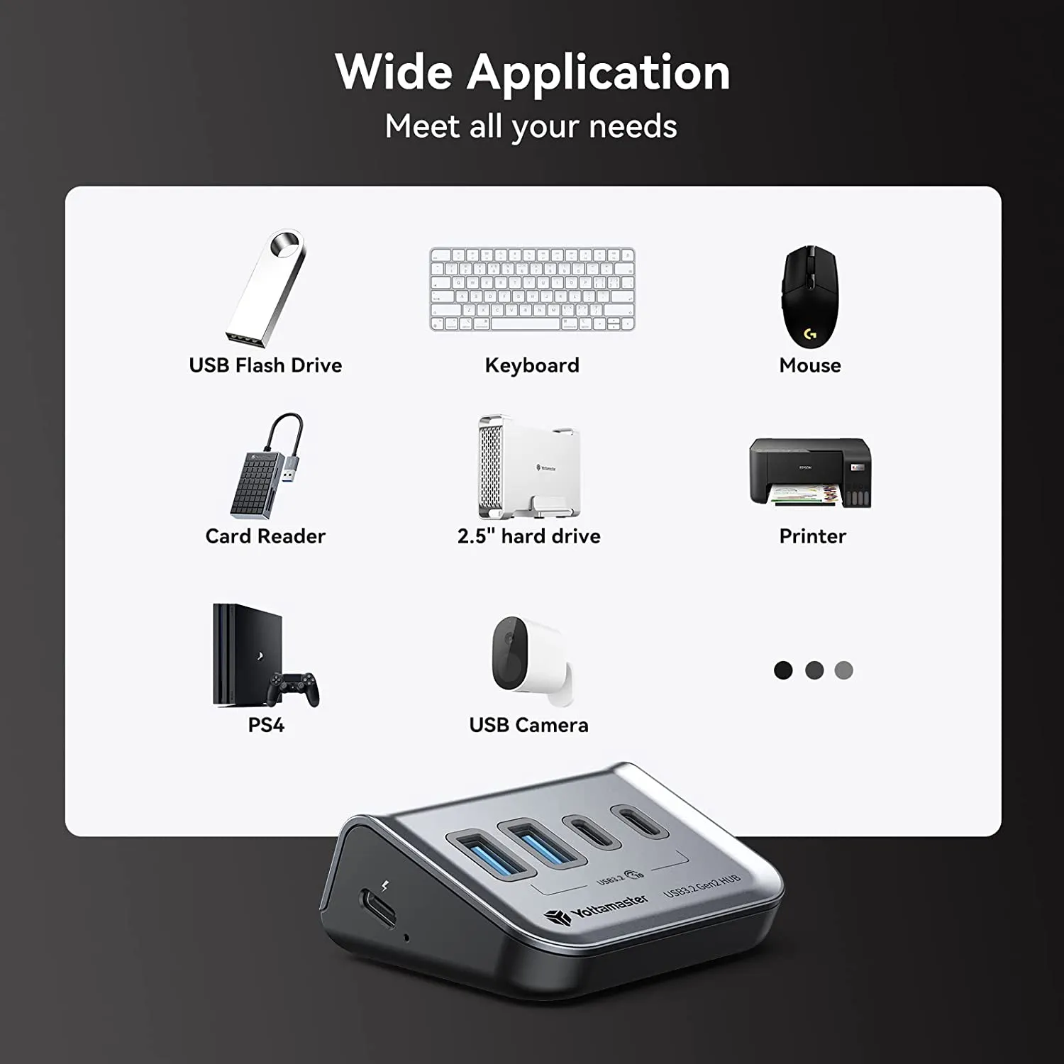 Yottamaster Garrison 4 Port USB 3.1 Hub, Powered USB Hub